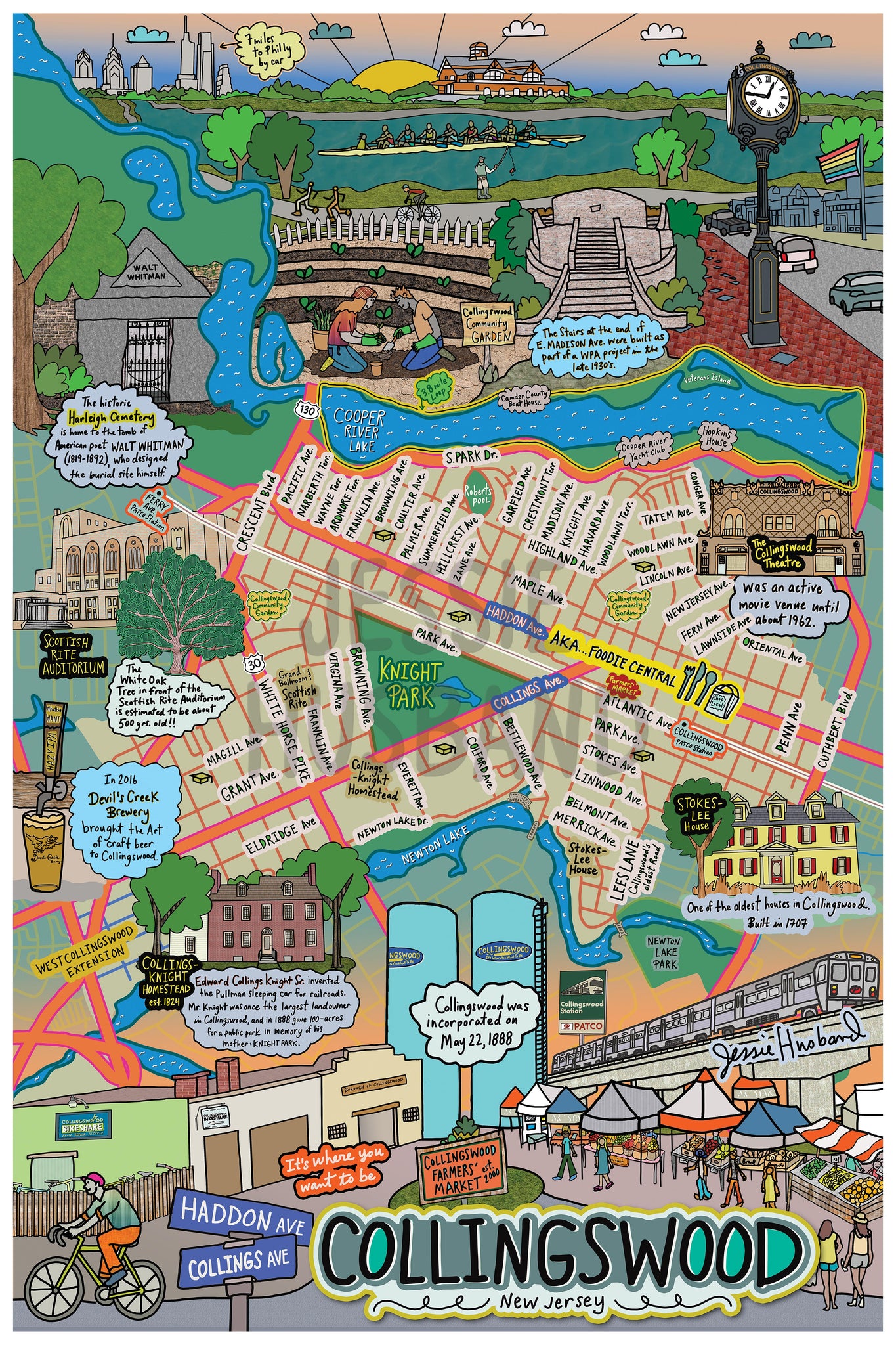 Map of Collingswood, New Jersey (customization and framing options available)